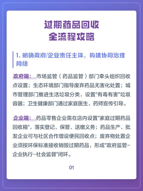 大医院有人回收靶向药吗？揭秘肿瘤药品回收的真实渠道与避坑指南